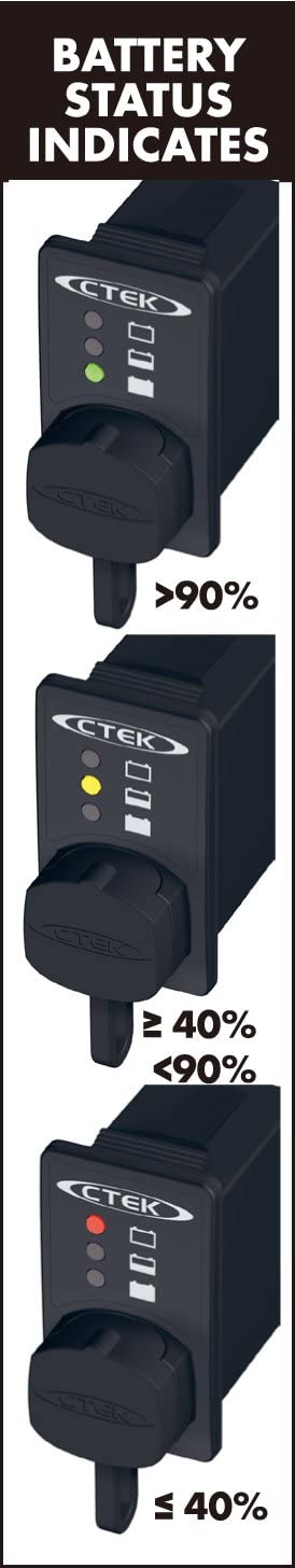 CTEK Comfort Indicator Panel Accessory Connector 4.9 Ft - Rev Dynamics